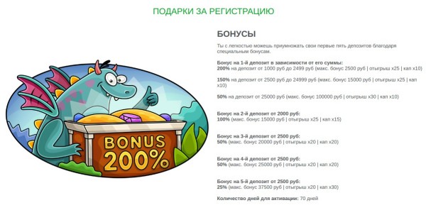 Бонусы за регистрацию